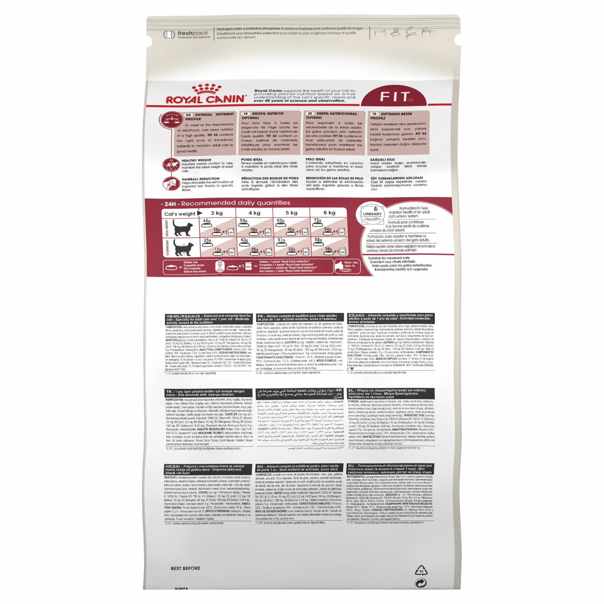 Royal Canin Regular Fit Cat Food - Image 2