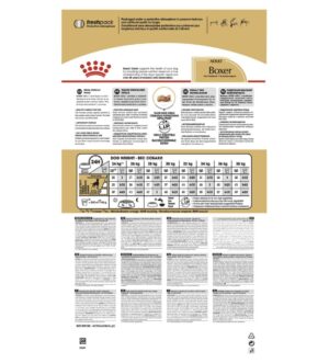 Royal Canin Boxer Adult Dry Food