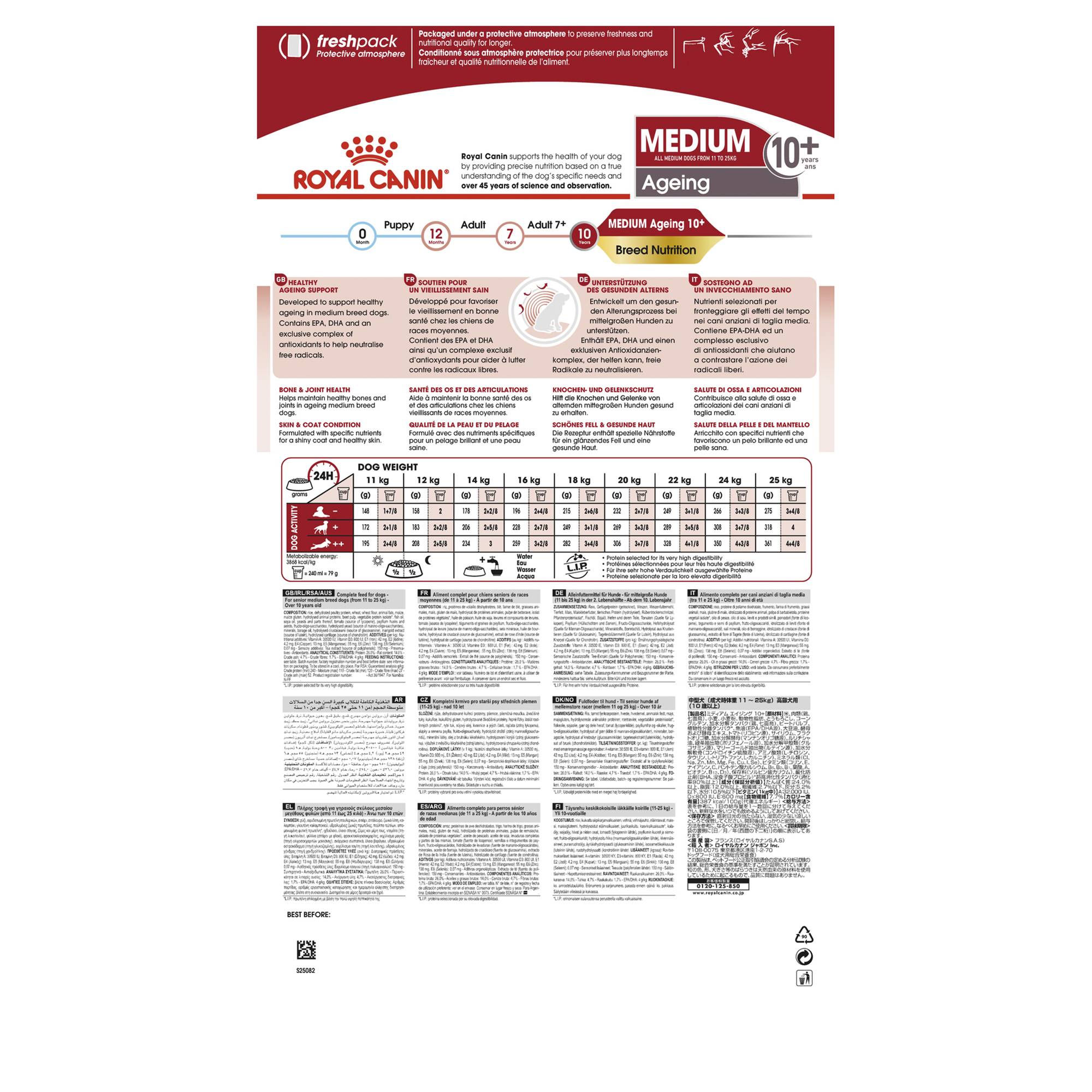 Royal Canin Medium Ageing 10+ Dry Dog Food - Image 2