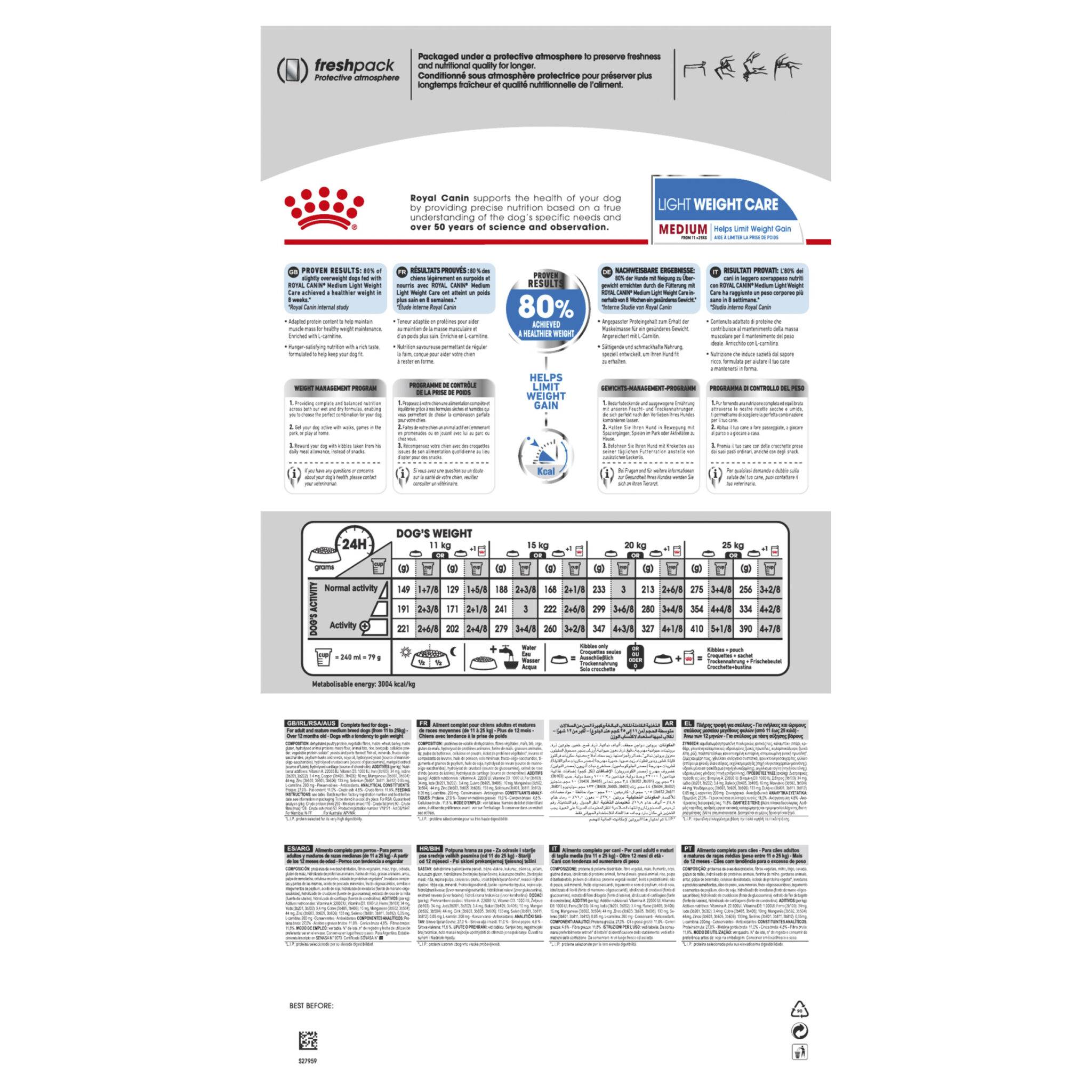 Royal Canin Medium Light Weight Care - Image 2