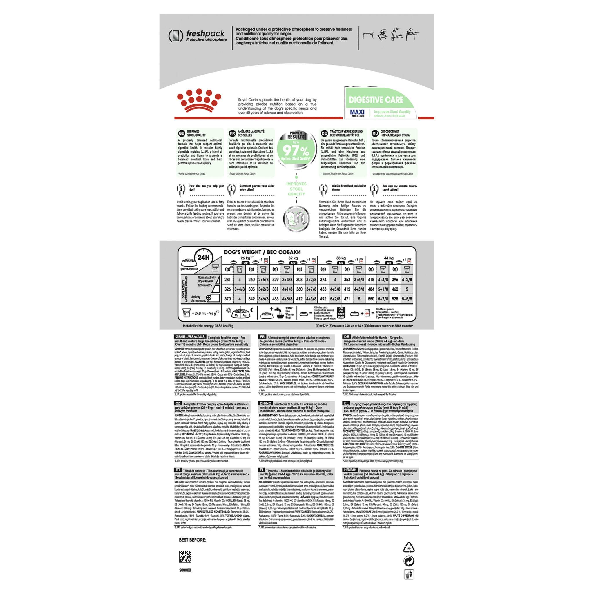 Royal Canin Maxi Digestive Care - Image 2