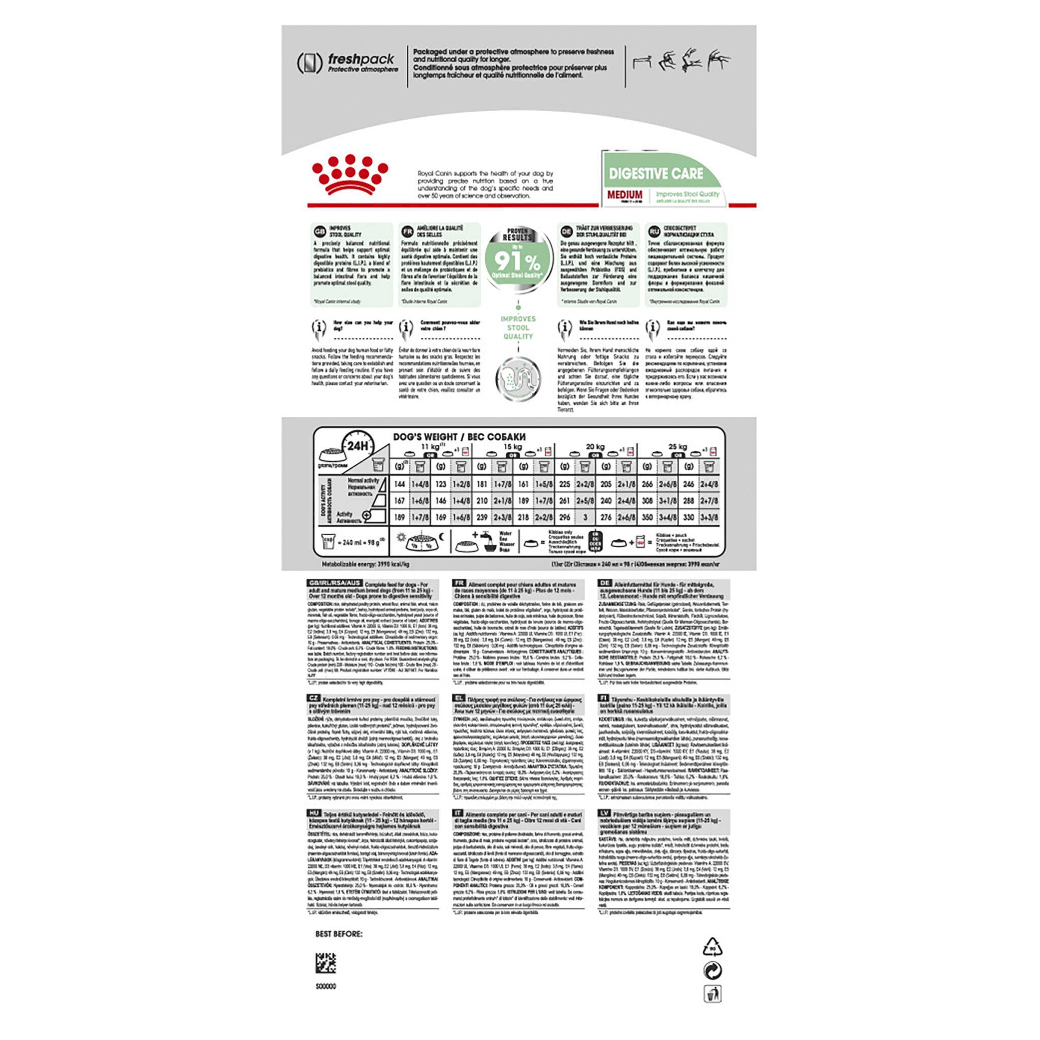 Royal Canin Medium Digestive Care - Image 2