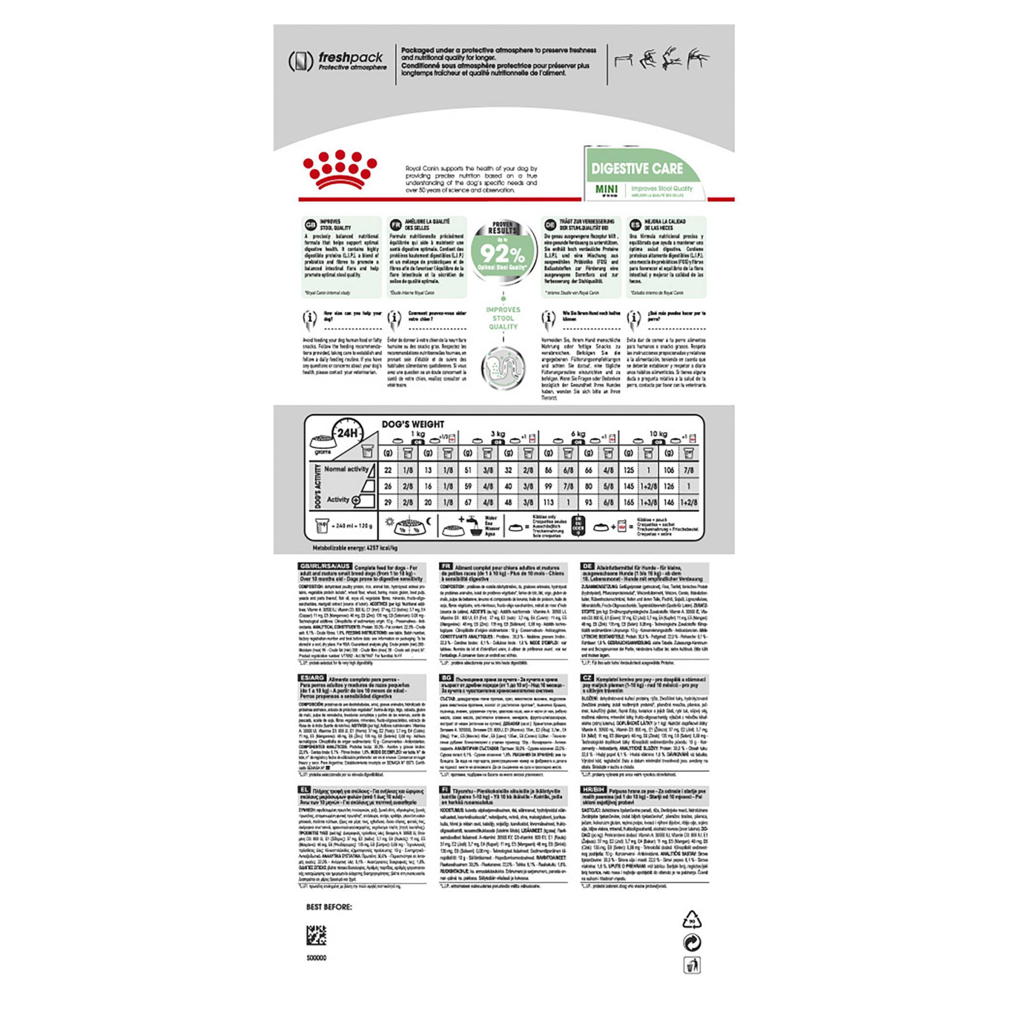 Royal Canin Mini Digestive Care - Image 2