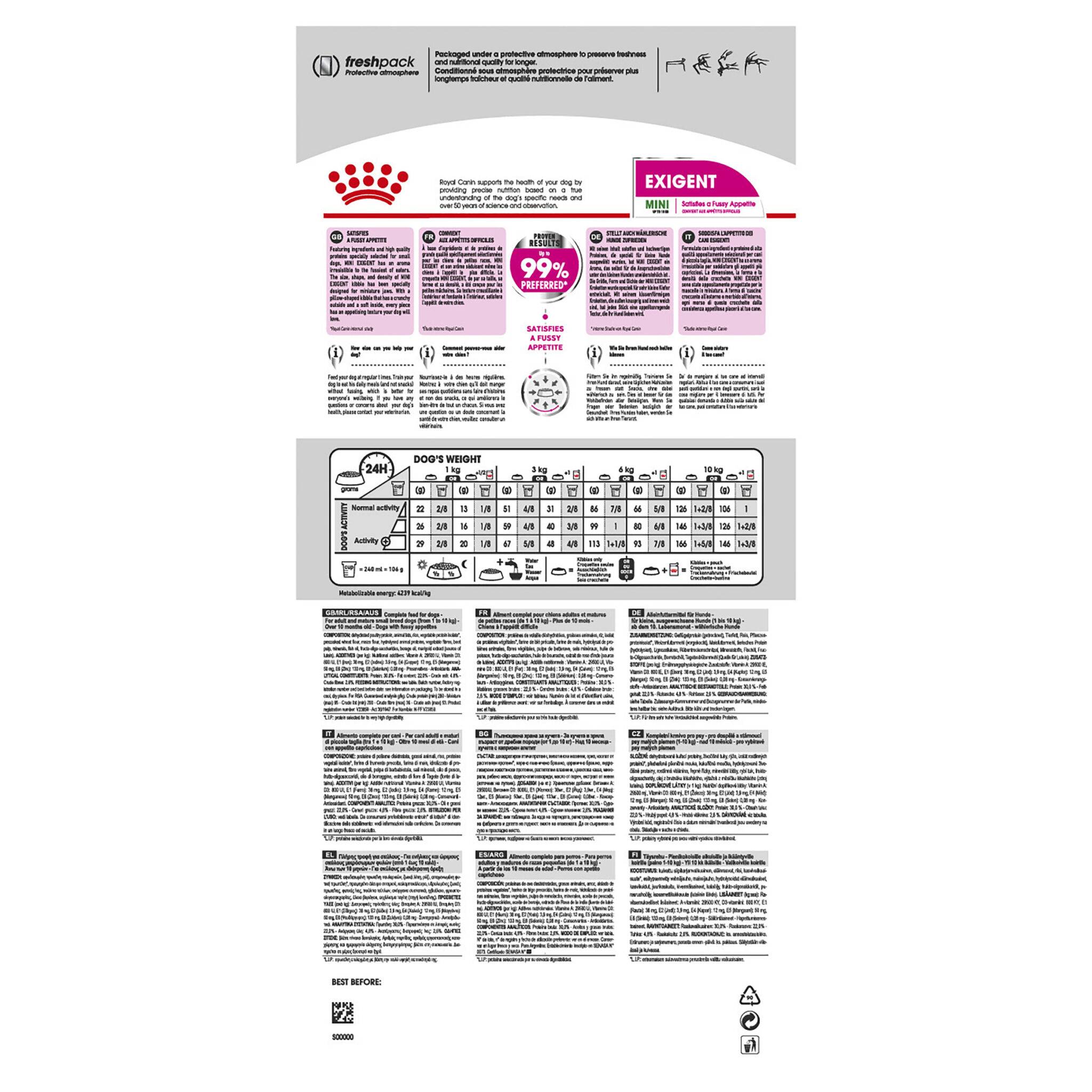 Royal Canin Mini Exigent Dry Food - Image 2