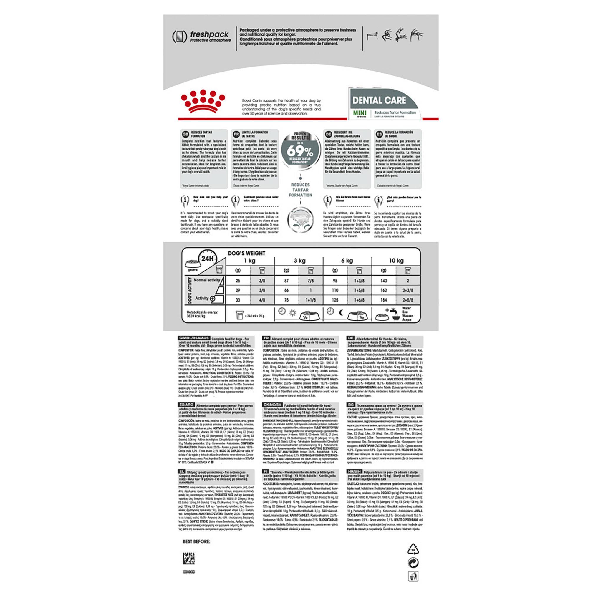 Royal Canin Mini Dental Care - Image 2